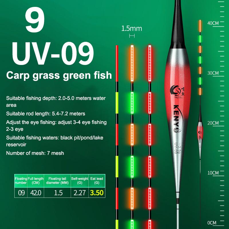 Smart Led Fishing Float Highly Sensitive Remind Buoy Gravity Sensor Glowing Electric Night Fishing Strobe Long Tail