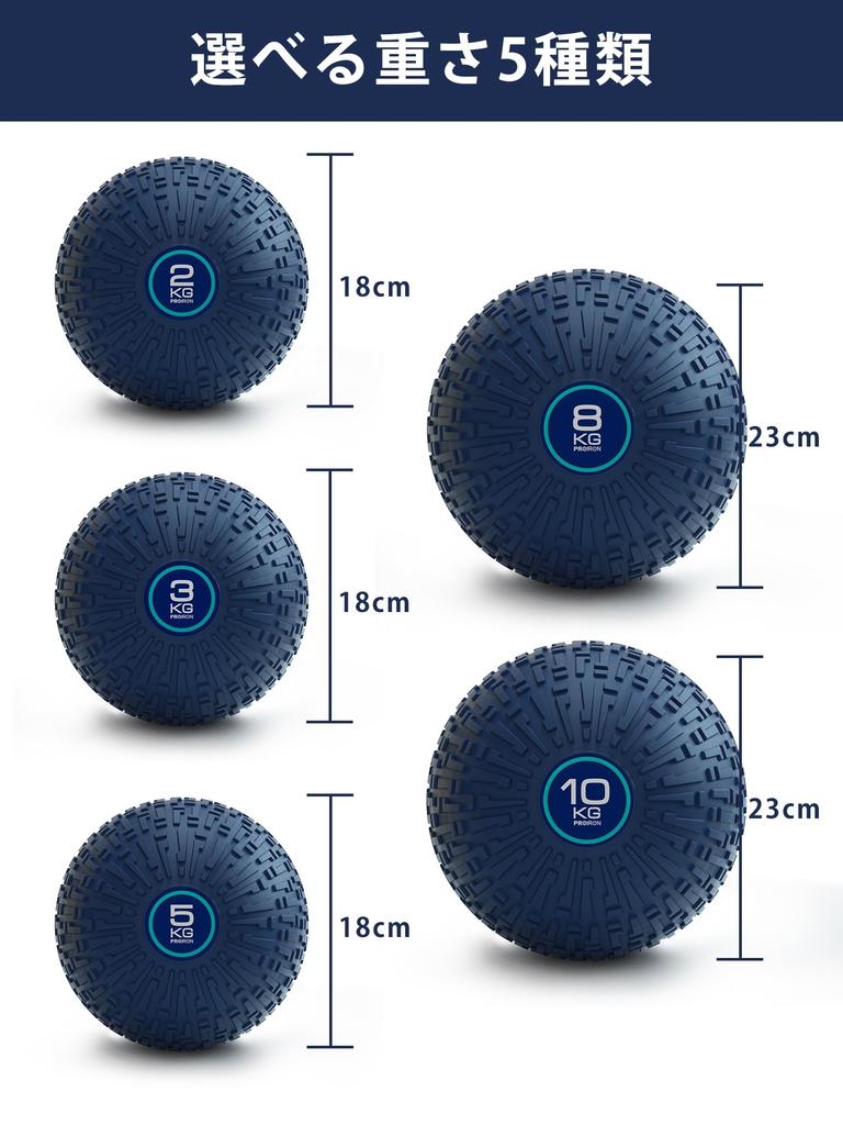 PROIRON Medizinball, 2 kg, Trainingsgewichtskugel, Krafttraining Ball, Medizinball, Stabiler Schwerpunkt, Weiche Haptik