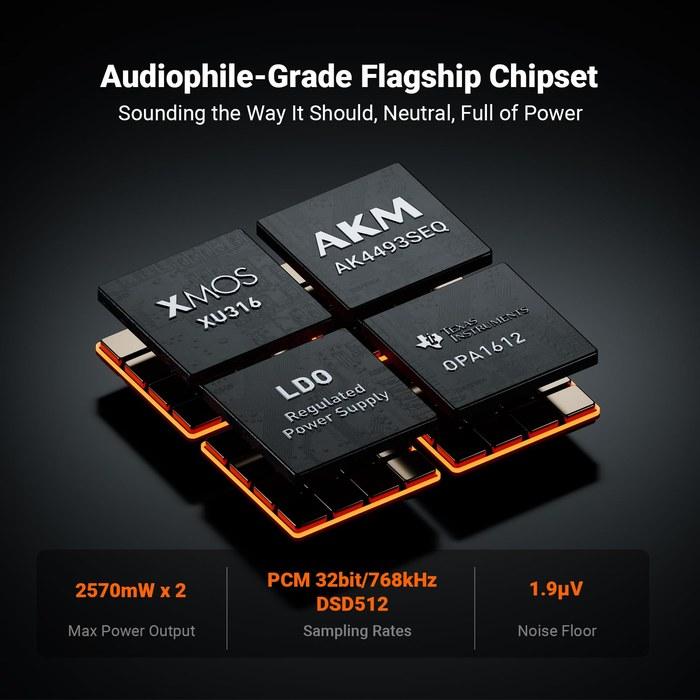 Fosi Audio ZH3 DAC Headphone Amplifier, AKM4493SEQ, XMOS XU316, PCM 768kHz, USB/Optical/Coaxial/RCA/12V Trigger, XLR/RCA/4.4mm/6.35mm, with