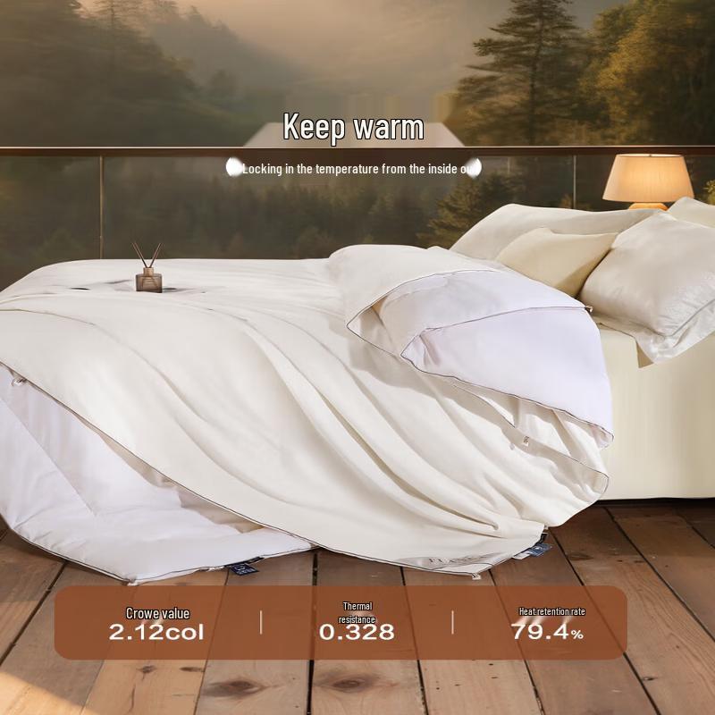 FUANNA 100% Wool and Silk 2-in-1 Antibacterial Comforter