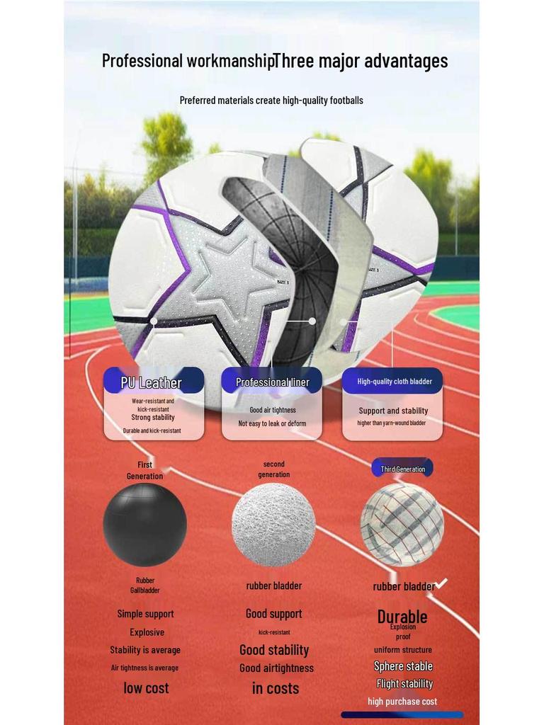 Premium Champions League Seamless Heat-bonded PU Football - Star Size 5 for Adult Competition