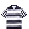 Polo Ralph Lauren SS22 Striped Slim Fit Embroidered Logo Short Sleeve Polo Shirt Men Tops Navy-Blue MNPOKNI1N821598-410