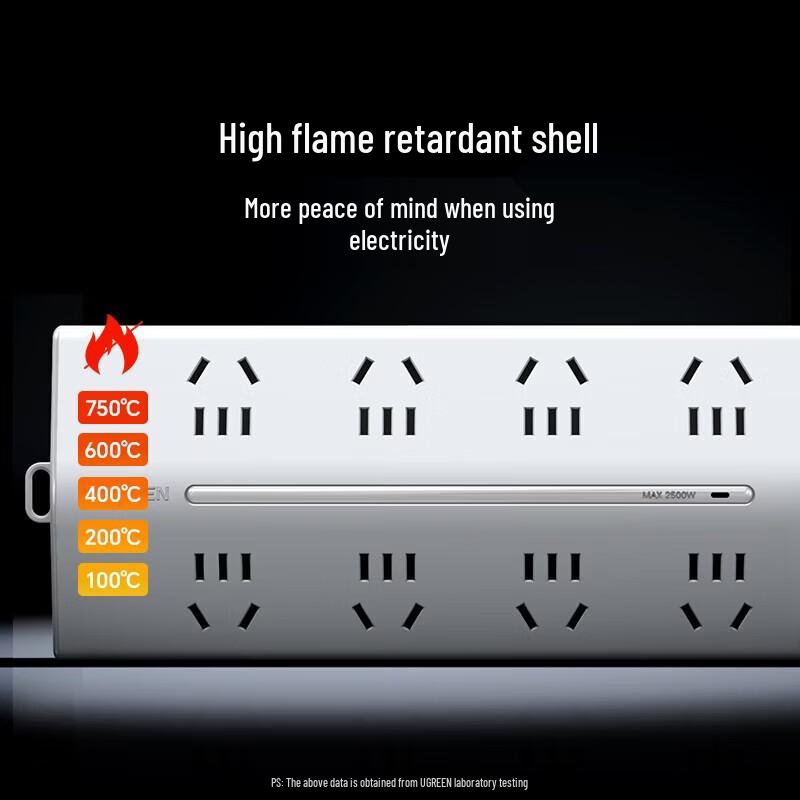 Ugreen 16-Outlet Power Strip with Master Switch, 5M Cable, Overload Protection