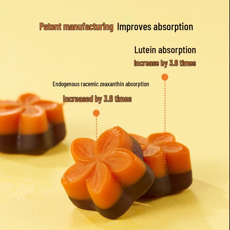 Lutein Ester Anti-Blue Light Eye Health Gummies