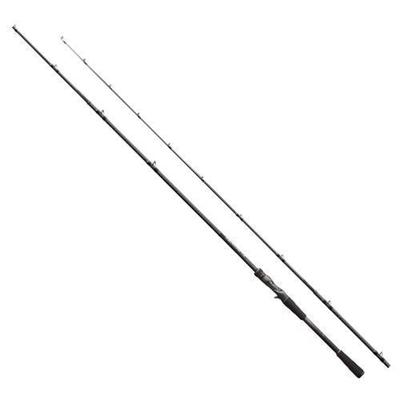 Pesca – Canne da pesca