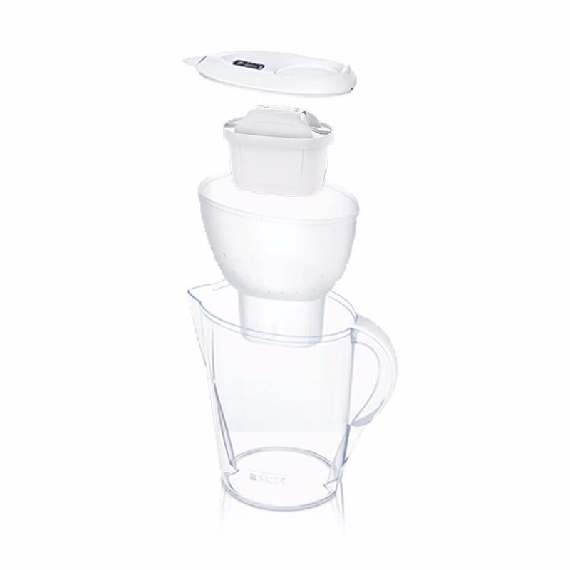 BRITA MAXTRA Water Filter Cartridges (6-Pack)