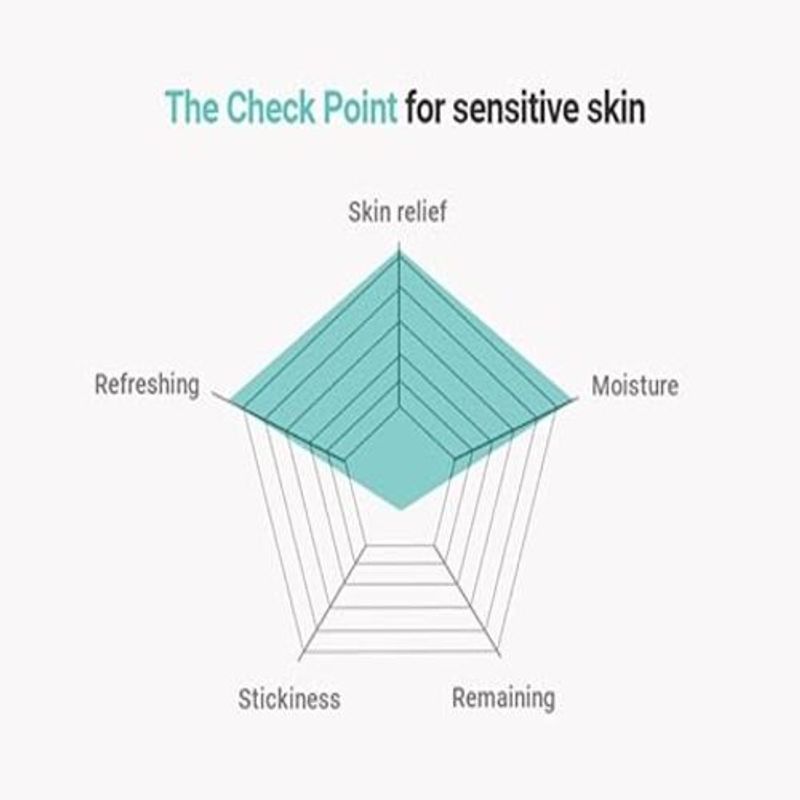 Dr.Ceuracle Cica Regen 95 Gel calmant 110g