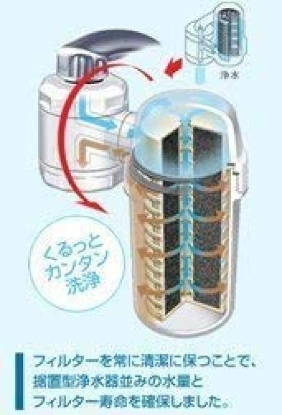 Gaia no Mizu 135 Water purifier cartridge for faucet Comes with original hot spring be used for 2 months at 50 liters a towel/Can day/