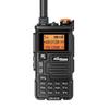 Stații și accesorii – Radio cu canale multiple