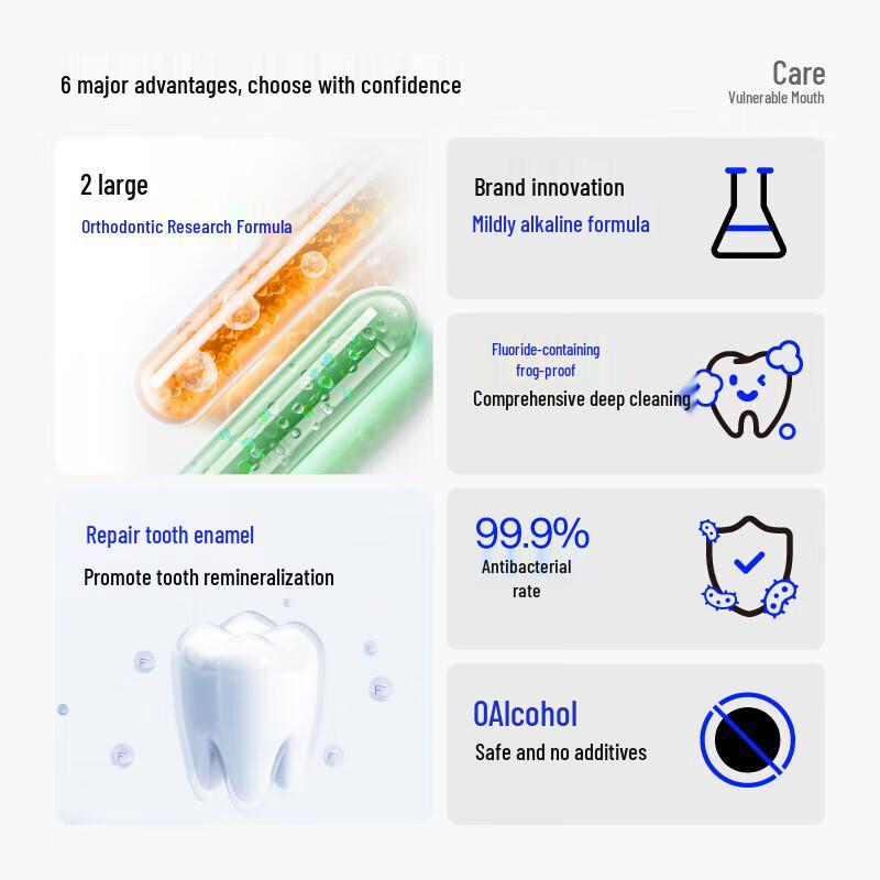 Breathing Ocean Orthodontic Mouthwash
