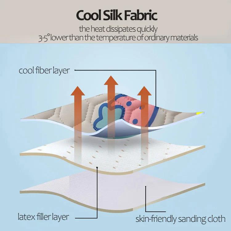 Cooling Latex Cushion Big Wedge Adult Backrest Removable Washable Sofa Reading Pillow Long Headboard Pillow for Bed Decor