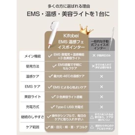Facial Device EMS Warm Sensation Face Pointer 2in1 Guasha Point Care 3 Color LED Body USB Type-C Charging