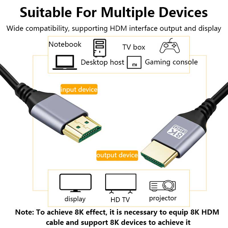 8K HDMI Cable 48Gbps Certified Ultra High Speed HDMI Cable Braided Cord-4K@120Hz 8K@60Hz, DTS:X, HDCP 2.2 & 2.3, HDR 10 Compatible Roku TV/PS5/HDTV