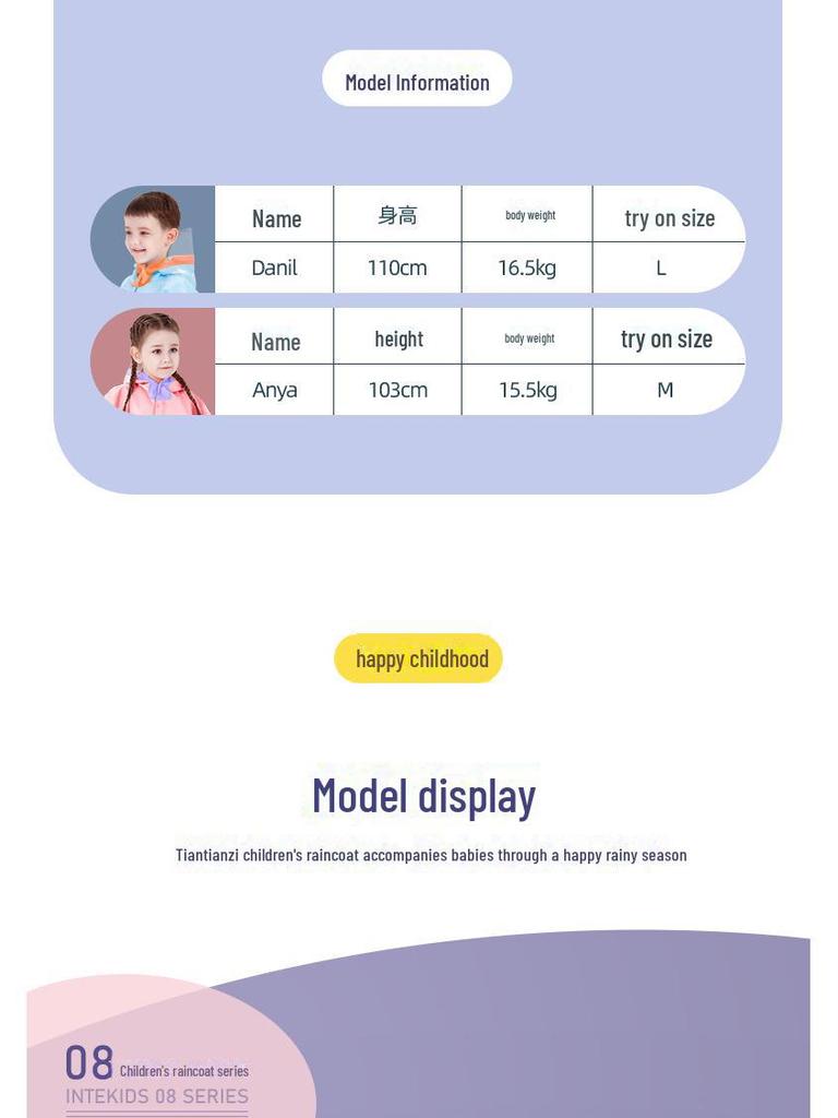 2025 Neuer Mädchen-Ganzkörper-Regenmantel wasserdicht für Grundschule, passt über Rucksack