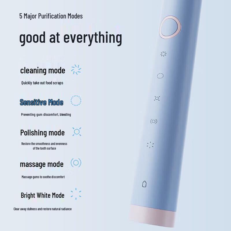 Lebooo Yuexin Pro+ Smart Sonic Electric Toothbrush