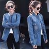 Amazon Denim Waist-Tight Jacket Oversize Women's Clothing