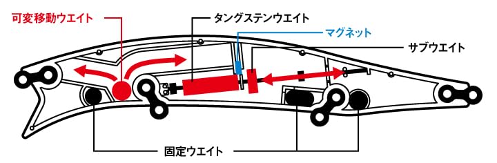 Daiwa Morethan Monster Wake 156F Sea Bass Clear Adele Caym Labo Kono Lure,