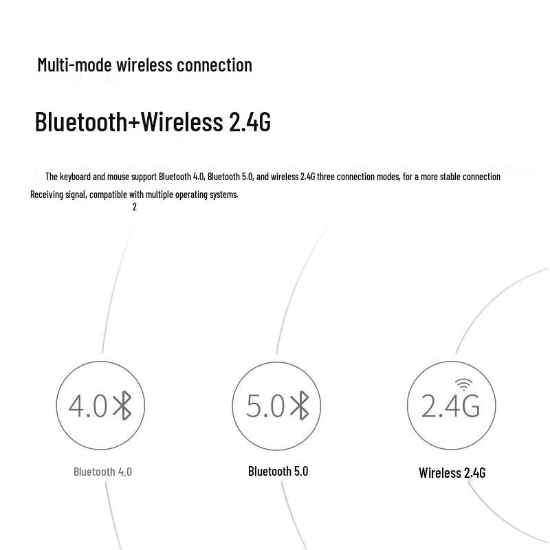 Rapoo 9300S 99-Key Wireless Bluetooth Multi-Mode Keyboard and Mouse Combo