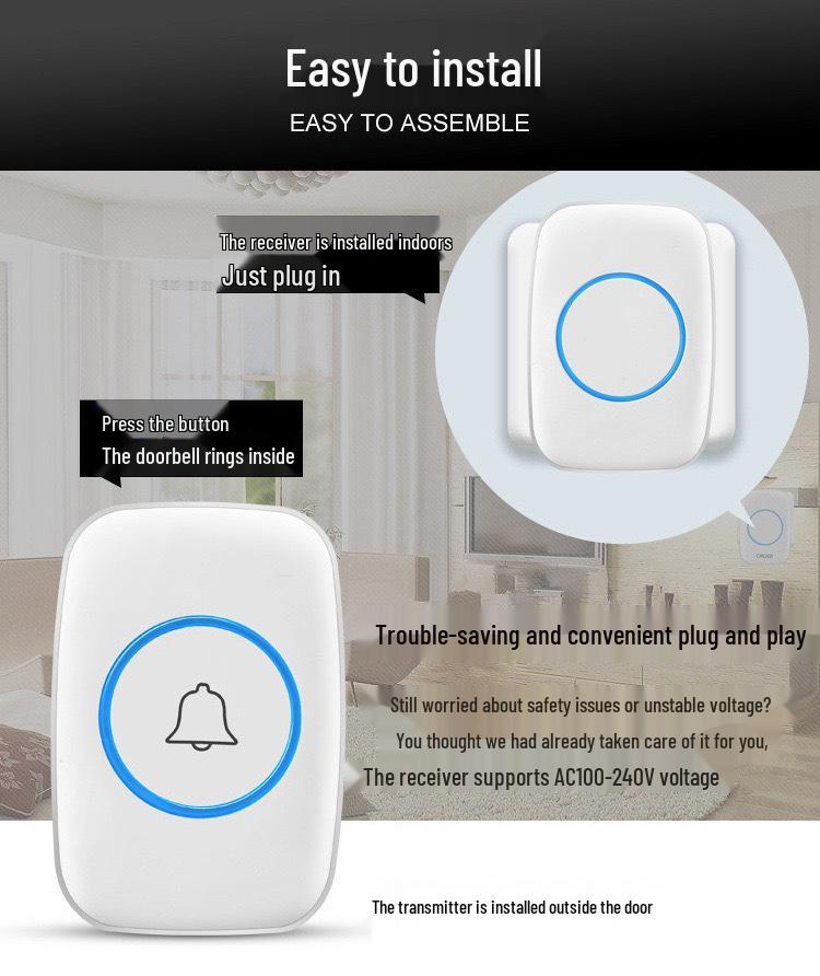 A10 Wireless Doorbell: Multi-Standard One-to-Two Long-Range Remote Control System
