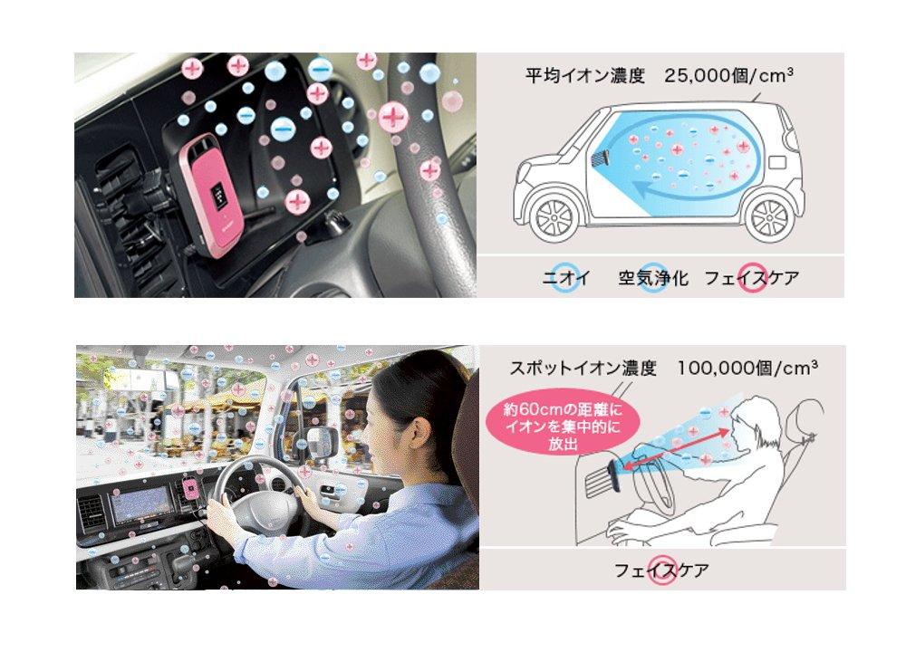 Sharp Plasmacluster Ion Generator for Car Use, Gold, IG-GC1-N