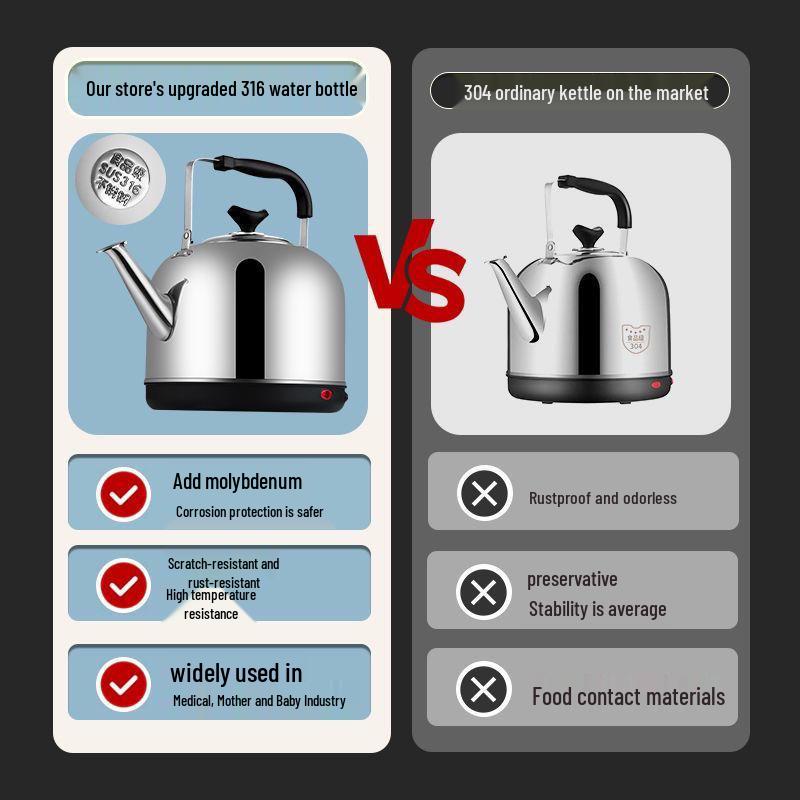 Elektrischer Wasserkocher aus Edelstahl mit großem Fassungsvermögen, automatischer Abschaltung und Pfeife