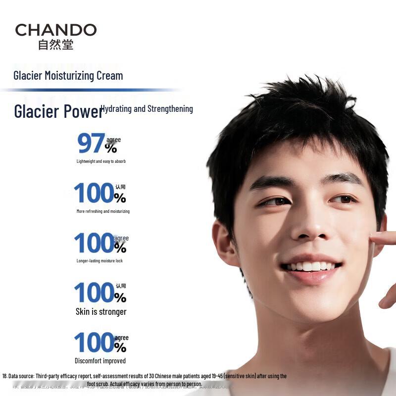 CHANDO Men's Himalayan Glacier Moisturizing Cream