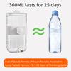 Wall Mount Bird Water Drinker No Drip with Scale Rabbit Water Dispenser Portable Automatic Parrot Water Bottle for Bird Cage