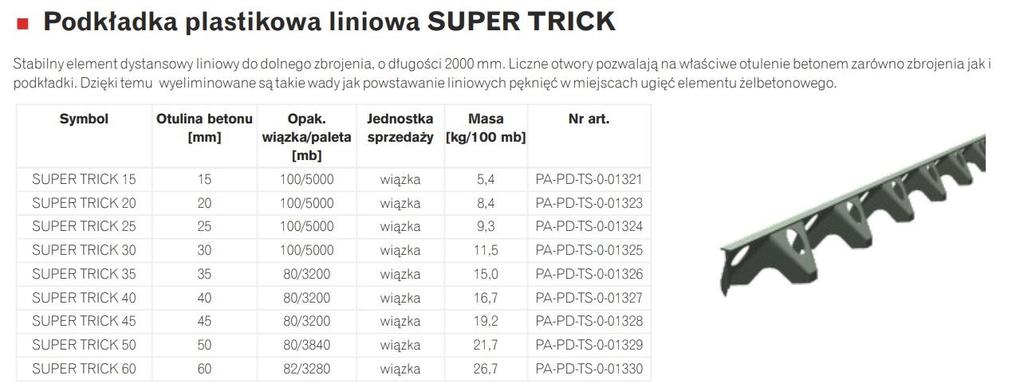 Plastic Linear Pad Super Trick 25 2000Mm Drupak - Sl S01324