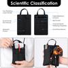 2 Pcs Tactical EDC Pouch Pocket Organizer Tool Bag Multifunctional Wallet Outdoor Sports Camping Hiking Storage Bag