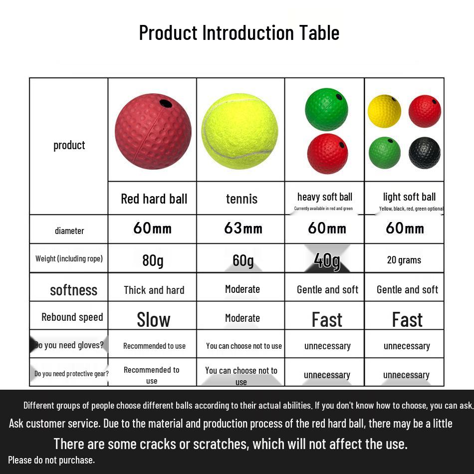 Kopfmontierter Speedball für Boxen und Fitness: Dekompressionstrainingsgerät für Kinder und Erwachsene