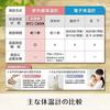 Tanita Non-contact Thermometer BT-54X Blue BT-543