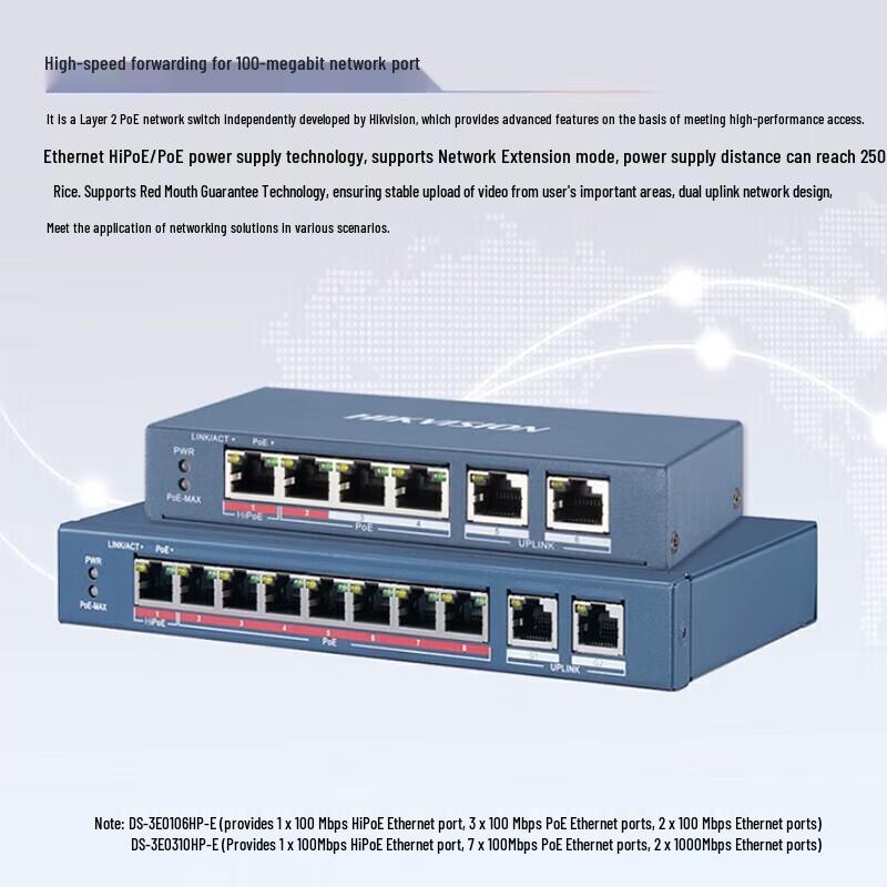 HIKVISION Hi-POE Network Switch CN plug (adapter included)