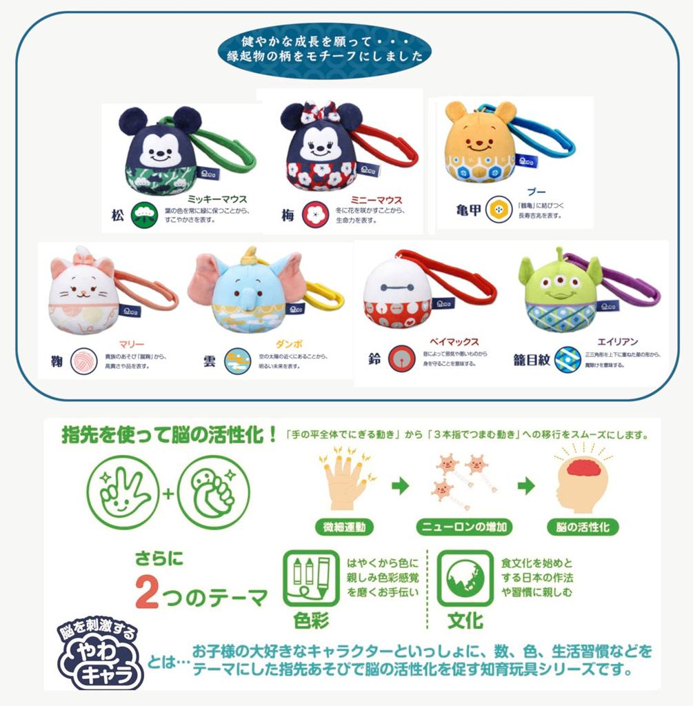 i-UP Disney Plush Toy Baby Mickey Mouse