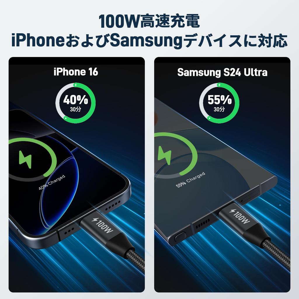 of acer USB Fast PD Nylon USB C to Compatible with iPhone MacBook Galaxy 480Mbps Data Transfer [Set 2] Type-C Cable, 100W/5A, 1m, 2m, 3m, Charging,