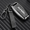 Accesorii pentru electronica auto – Huse pentru cheile de la maşină