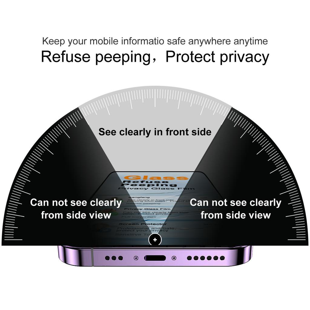 Privacy Tempered Glass For Moto Edge 70 Fusion Plus Fusion+ 5G Protector Film Anti Spy 3D FM0013