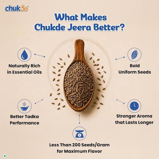 Chukde - Jeera Sabut ,Cumin| Ideal for Vegetarian, Meat, and Rice Dishes, Snacks | Digestion Aid, Blood Sugar Regulator- 200 Gram (Pack of 2)