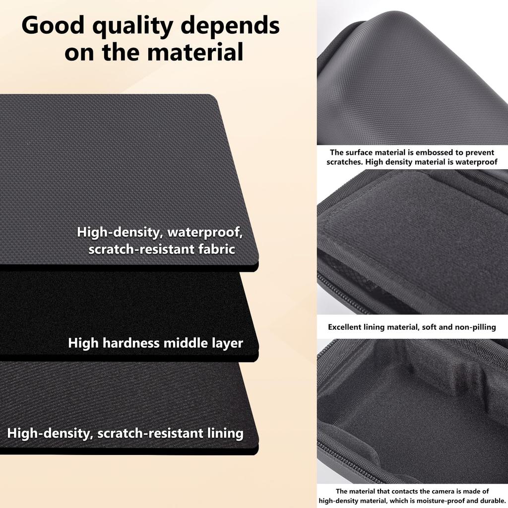 Rieibi Camera Case for Sony mark Canon G7X Mark G7X Mark II SX740 ricoh GR Panasonic can hold data chargers and other ZV-1F/zv-1 ii, III/ / hs, III,