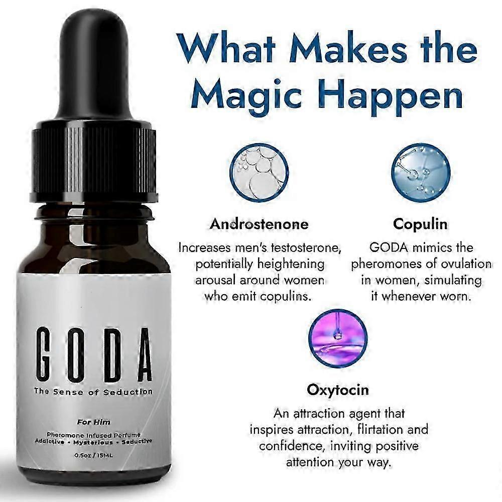 3PCS Goda Pheromone Perfume for Men 15ml Fresh Long Lasting Cologne