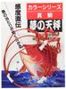 Pesca – Wobblers, esche e ami