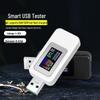 Вимірювальні прилади для електрики – USB тестери