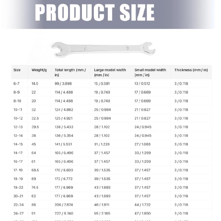 Open End Wrench Flat Wrench Tool Multifunction Double End Fixed Open End Wrench Repair Tool for Car Automotive