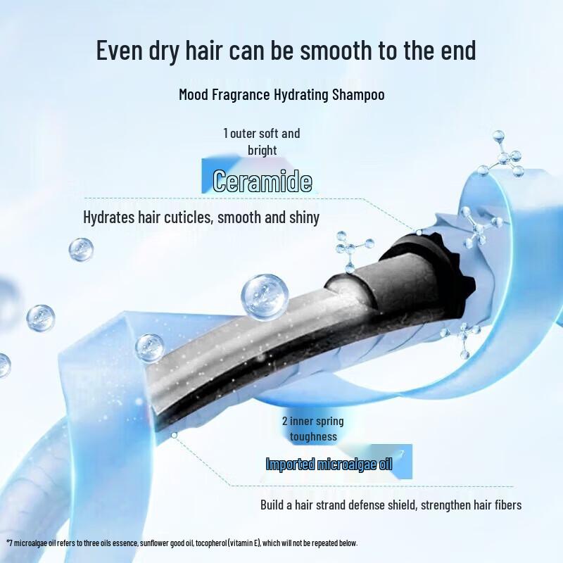 Adolph Scalp Hydrating Repair Shampoo