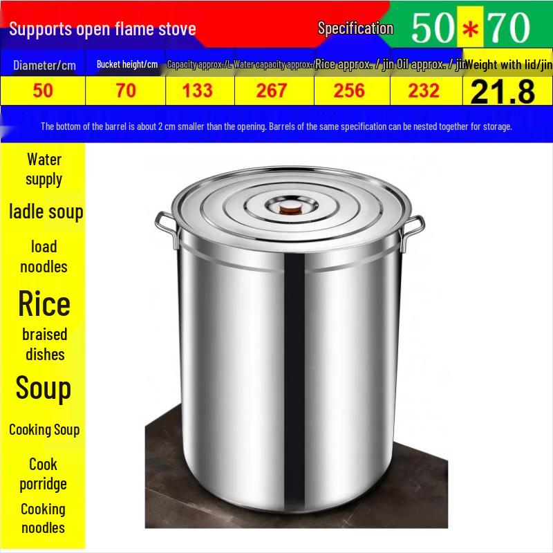 Extra Thick Stainless Steel Commercial Pot with Lid