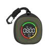 FMAi K5 Carbon Monoxide Detector Accurate detection LED Screen Portable Travel Rechargeable CO and CO2 Detector with alarm sound