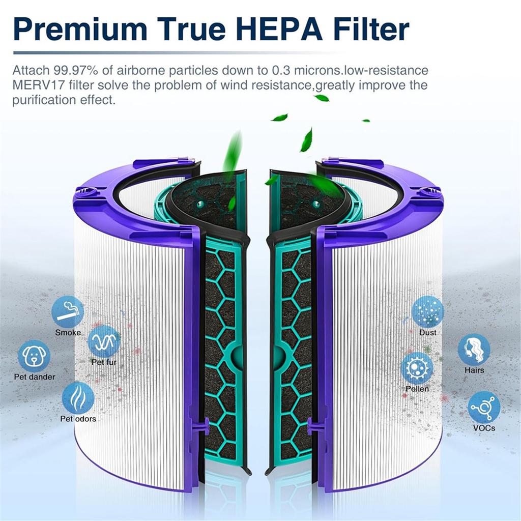 Hepa Carbon Filter for Dyson TP04 HP04 DP04 TP05 HP05 Pure Cool Hepa Purifier Sealed Two Stage 360 Degree Filter System