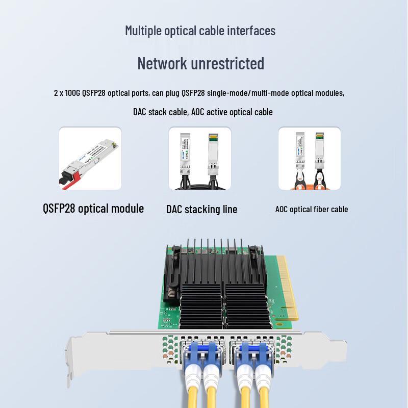 EB-LINK Mellanox PCIe Fiber Network Card (CN version)