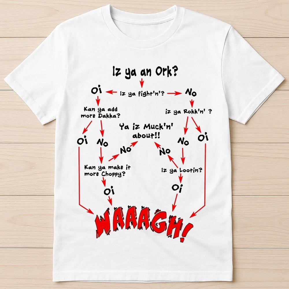 Ork Flow Chart Waagh Decision Decishun Fingy Movie Music Funny Gift T Shirt 1171 S