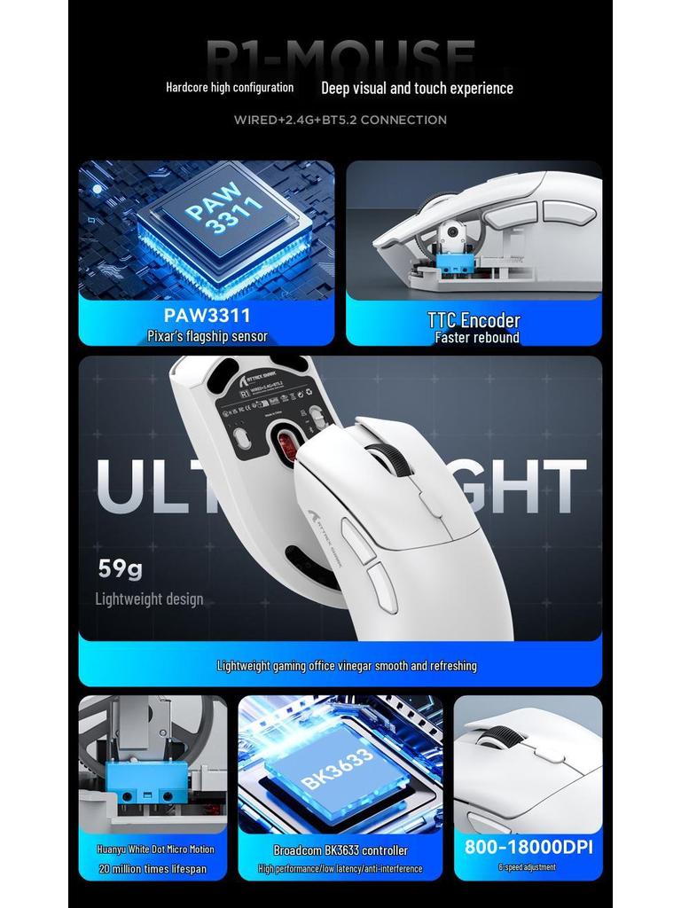 Attack Shark R1 Lightweight Tri-mode Bluetooth Wireless Gaming Mouse PAW3311 for Notebooks