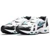 Nike Air Max 96 2 White Mystic Teal Unisex Sneakers Black Reflect-Silver CZ1921-101
